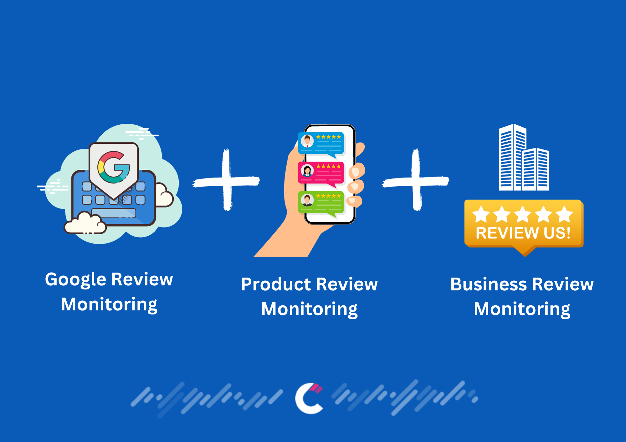 Monitoring Customer Reviews for All Businesses